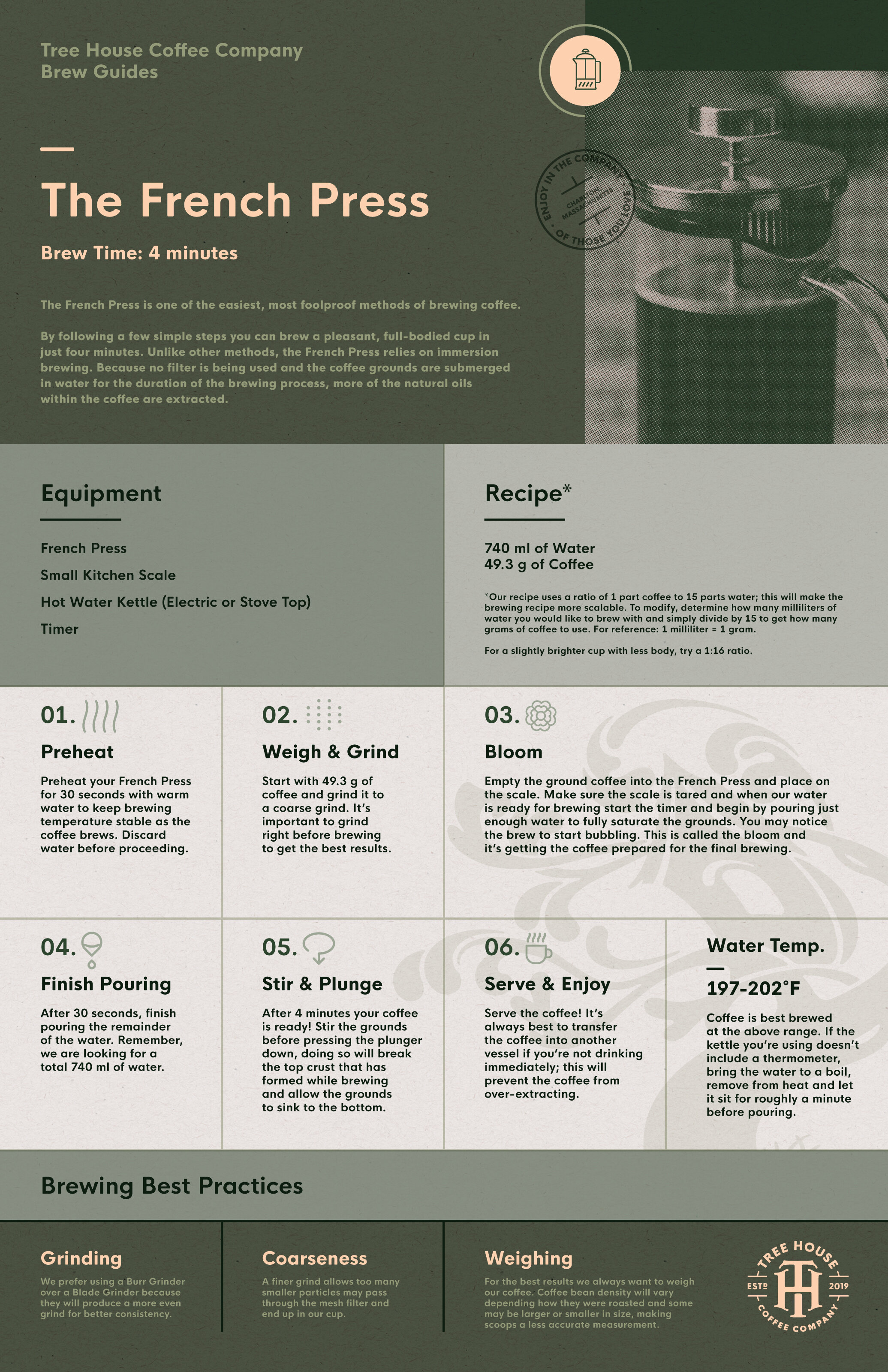 Tree_House_Coffee_Company_Brew_Guide_French_Press_Web_01 (1).jpg